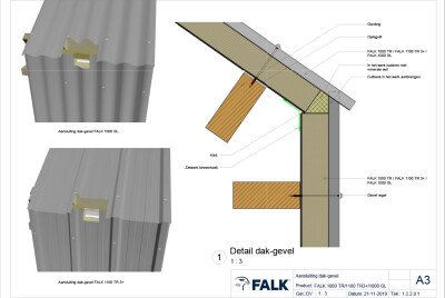 Aansluiting dak-gevel 