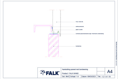 Aansluiting paneel met borstwering