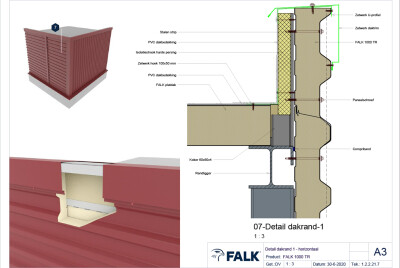 Afwerking dakrand horizontale montage