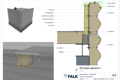 Afwerking dakrand horizontale montage