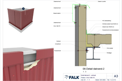 Afwerking dakrand verticale montage