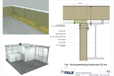 Bovenaansluiting brandwand pla dak 30 min