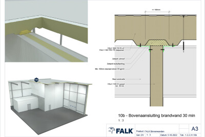 Bovenaansluiting brandwand plat dak 30 min