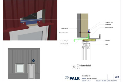 Bovenaansluiting deur