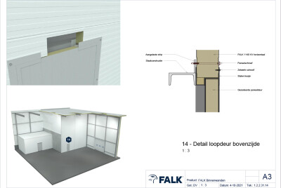 Bovenaansluiting deur