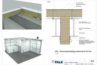 Bovenaansluiting thermisch onderbroken