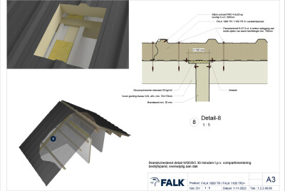 Brandwand hellend dak bedrijfspand 30 min - evenwijdig aan dak