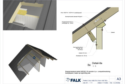 Brandwand hellend dak bedrijfspand 30 min - haaks op dak