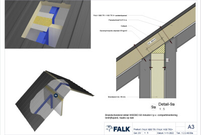 Brandwand hellend dak bedrijfspand 60 min - haaks op dak