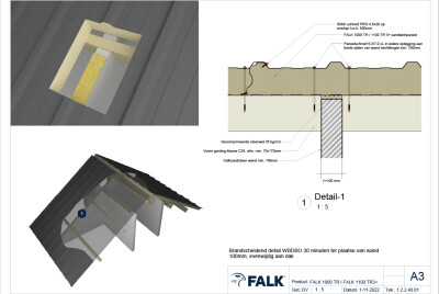 Brandwanden woondak en bedrijfshallen