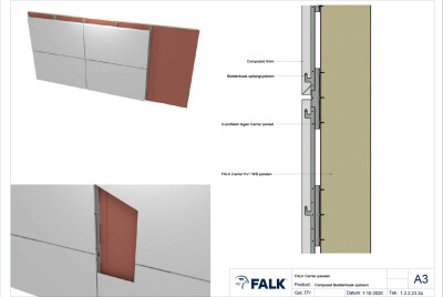 Composiet beddenhaak systeem