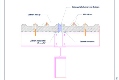 Dilatatie dakpanelen