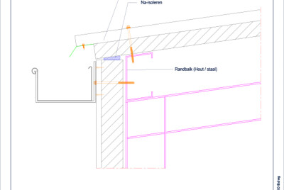 Goot gevelbevestiging 2