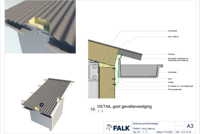 Goot gevelbevestiging