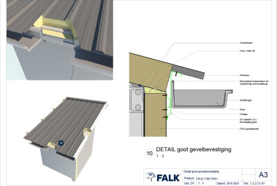 Goot gevelbevestiging