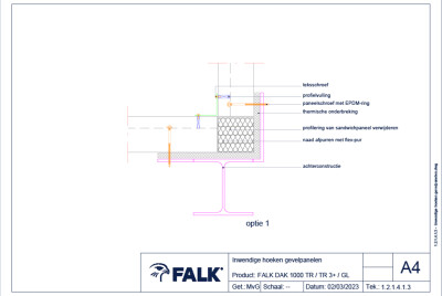 Inwendige hoek gevelpanelen