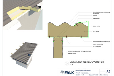 Kopgevel met overstek 1