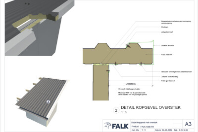 Kopgevel met overstek
