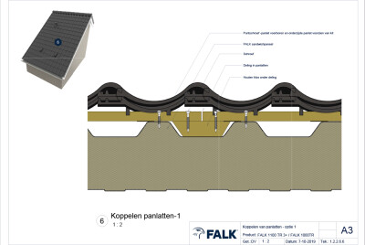 Koppelen panlatten 1