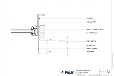 Kozijn met diepe negge