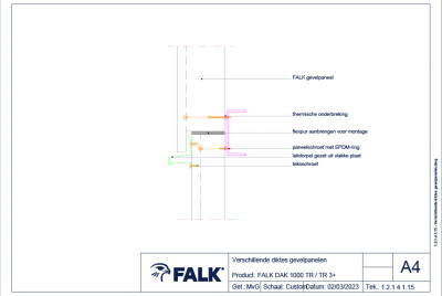 Lekdorpel bij verschillende diktes 