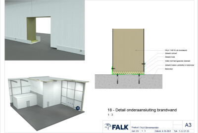 Onderaansluiting brandwand
