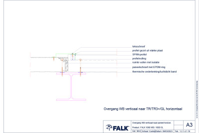 Overgang WB verticaal naar GL-TR-TR3+ horizontaal