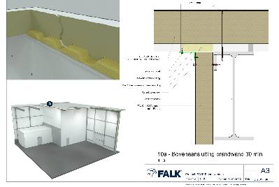 Binnenwanden brandscheidingen detailserie (smeltankers)
