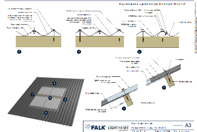 Dubbelwandige lichtplaten