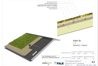 FALK Sempergreen dakhelling 4-20 graden