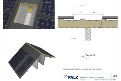 PV-panelen t.p.v. brandwand
