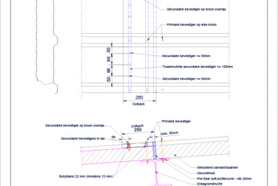 Schroefposities en dakoverlap