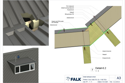 Schuine dakkapel dakaansluiting