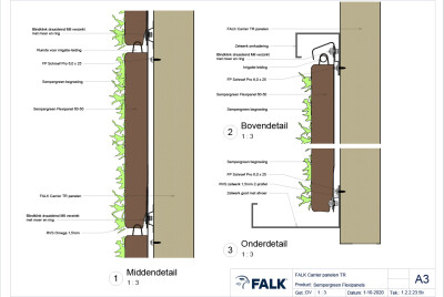 Sempergreen Flexipanels FALK 1000 TR & FALK 1000 TR3+