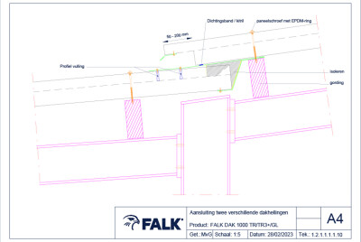 Verschillende dakhellingen