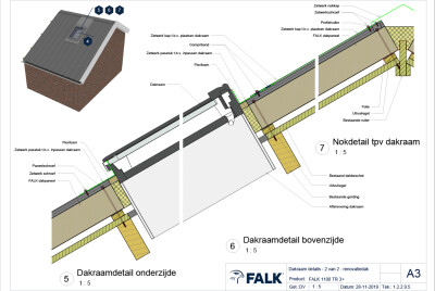 Woondak renovatie dakraam langsdoorsnede