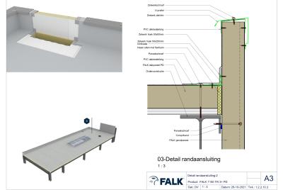 Aansluiting dakrand kopse kant
