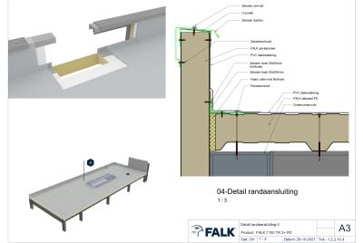 Aansluiting dakrand lange kant