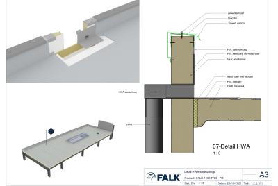Hemelwaterafvoer (HWA)