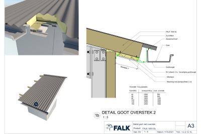 Goot met geïsoleerde overstek