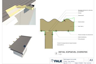 Kopgevel met overstek