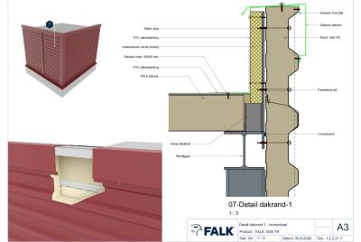 Dakrand (horizontale montage)