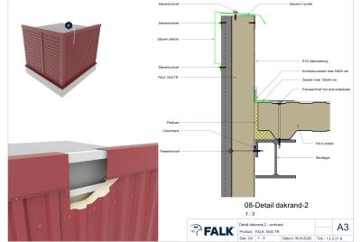Dakrand (verticale montage)