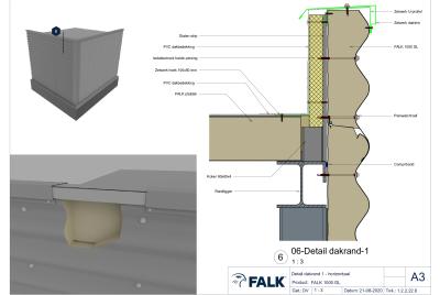 Dakrand (horizontale montage)