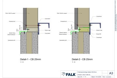 Aansluiting onder met cutback 25mm (verticale montage)