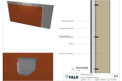 Composiet vlakke plaat