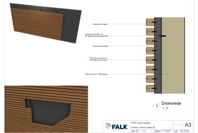 Houten regels (o.b.v. FALK 1140 KV Carrier)