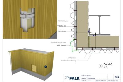 Aansluiting buitenhoek