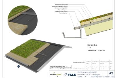 Sedumdak 4-20 graden - Goot