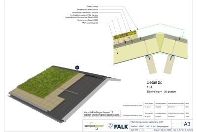 Sedumdak 4-20 graden - Nok